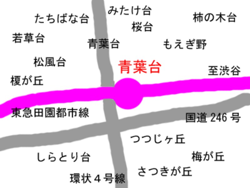 青葉台周辺の地図