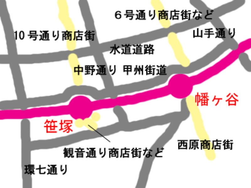 周辺地図