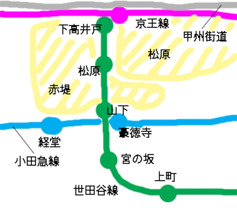 世田谷線地図