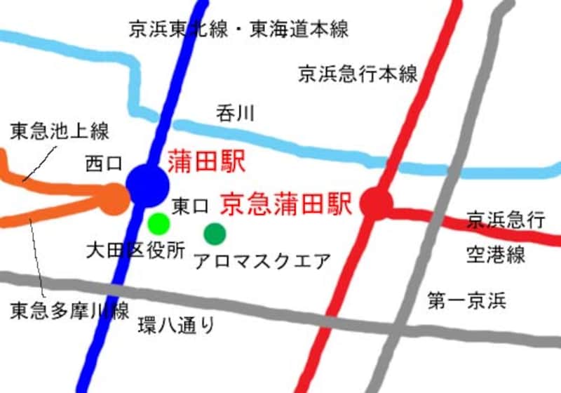 蒲田周辺地図