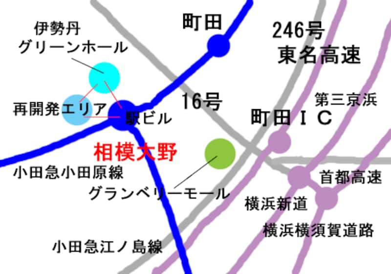 相模大野の位置関係