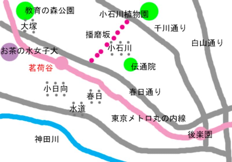 茗荷谷周辺の位置関係