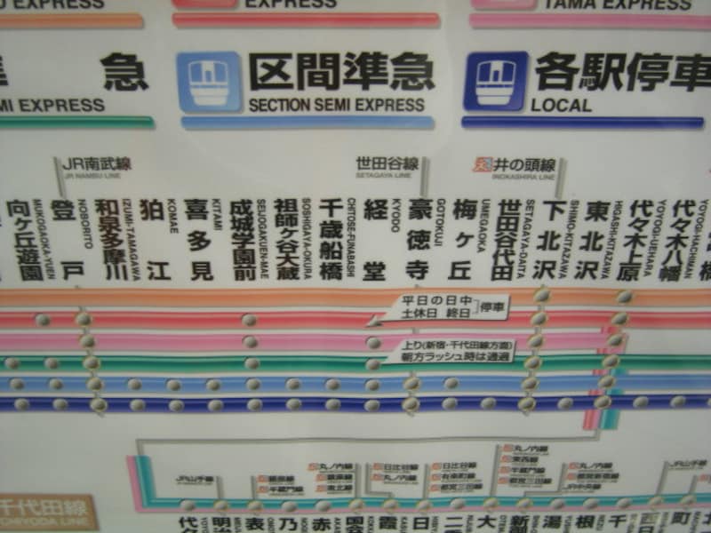 小田急線時刻表