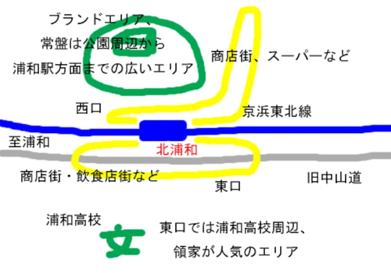 北浦和周辺地図