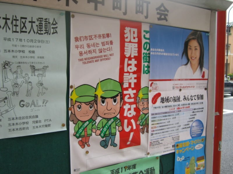 街の防犯掲示板
