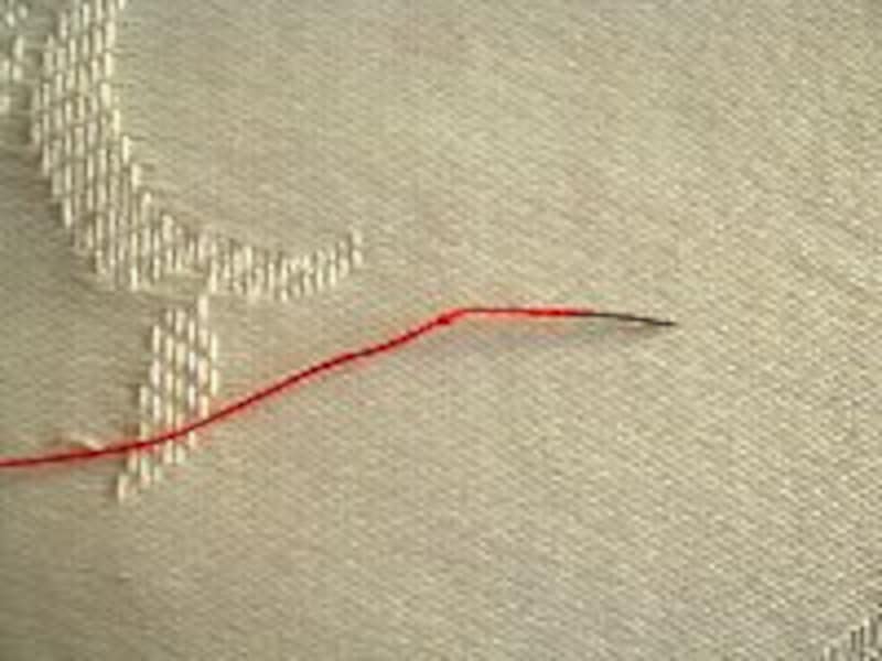 玉結びの簡単なやり方 手縫いの仕方の基本を写真つきで解説 裁縫 All About