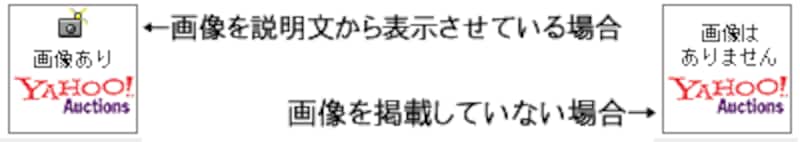 画像はありません