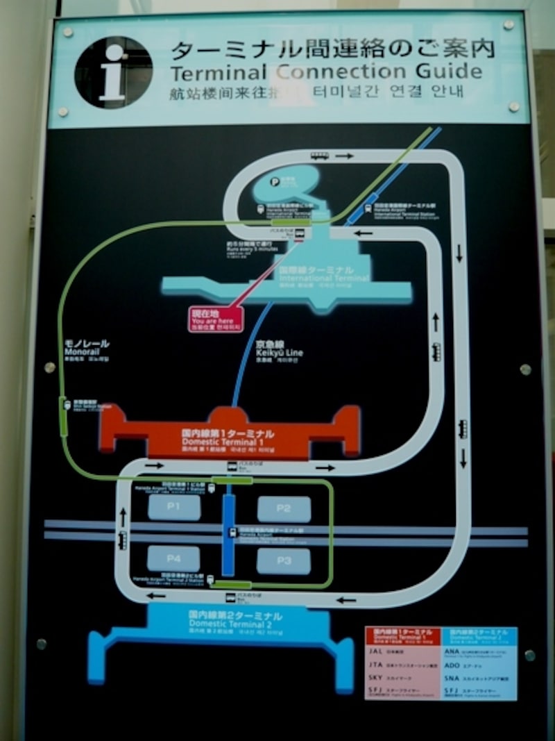 ターミナル間の連絡案内図