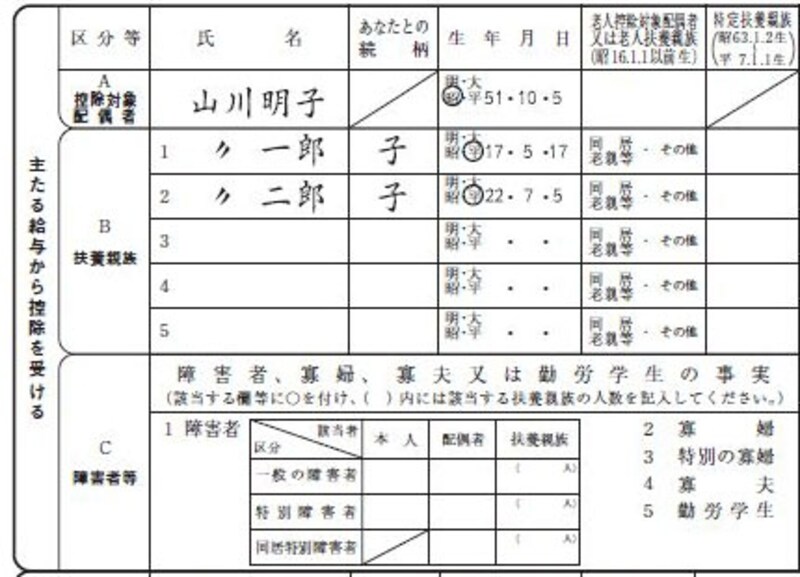 配偶者控除・扶養控除の記載例（出典：国税庁 年末調整のしかた）