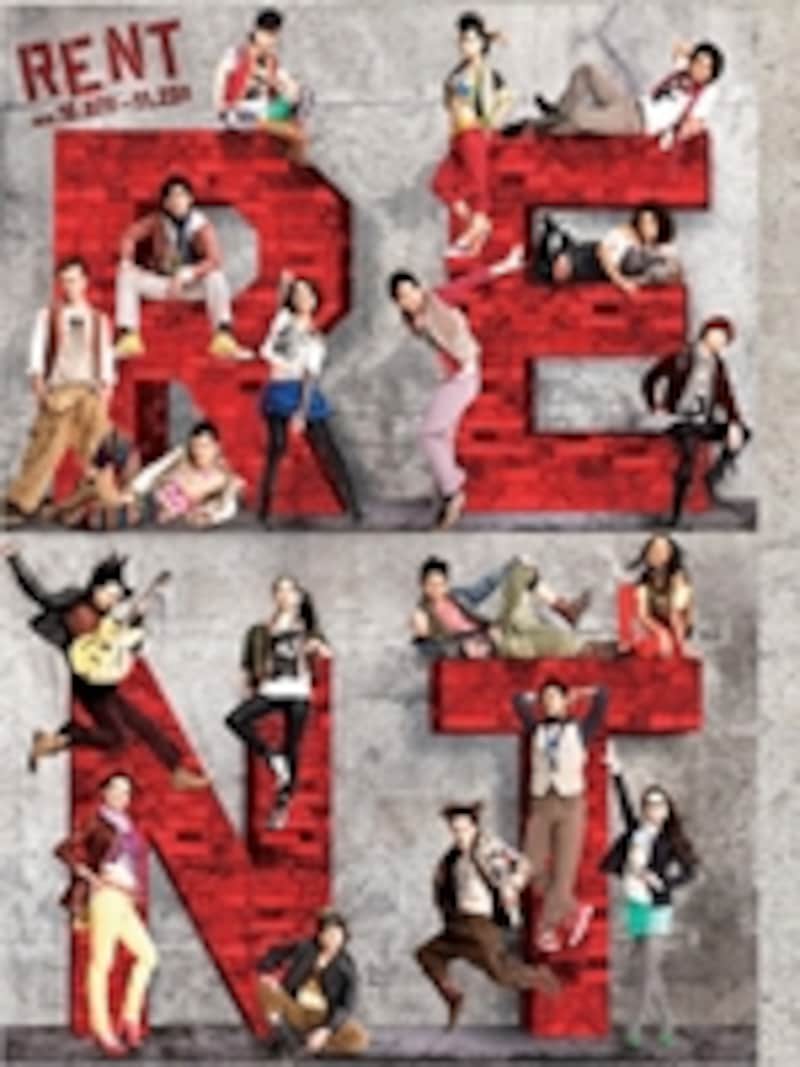 RENT