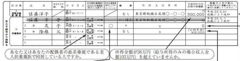 出典：国税庁　年末調整のしかたより