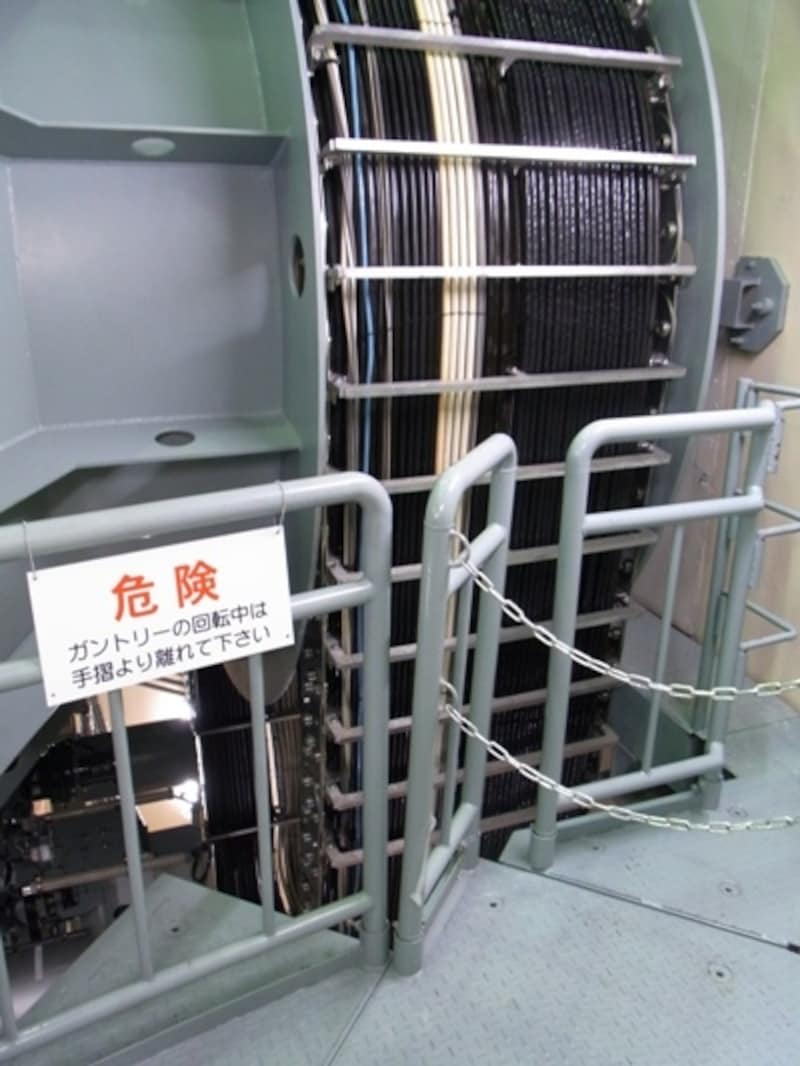 回転ガントリー4