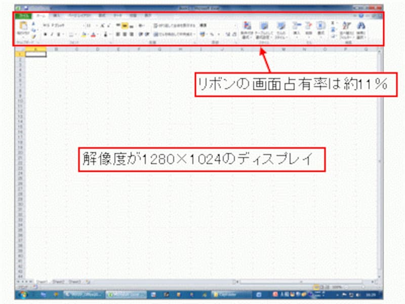 1280×1024のディスプレイにおけるリボンの画面占有率