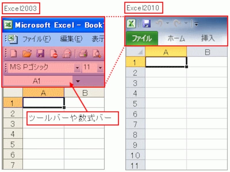 Excel2003との比較※当然、Excel2003でも、ツールバーや数式バーを非表示にすれば、Excel2010と同様に広いスペースを確保できます。