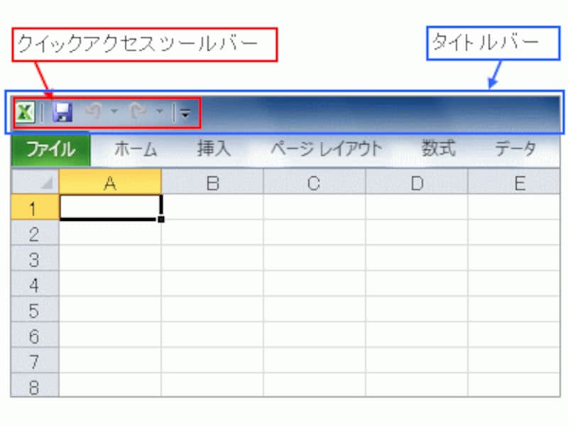 クイックアクセスツールバーの表示位置もポイント