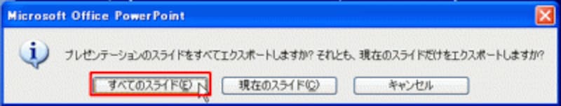 表示中のスライドだけを保存するときは「現在のスライド」をクリックする