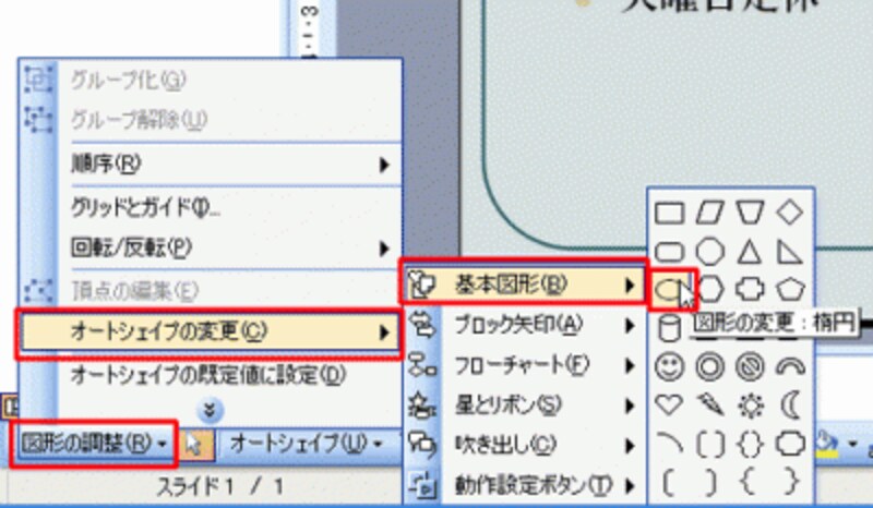写真はそのままで、図形の形だけを変更できる