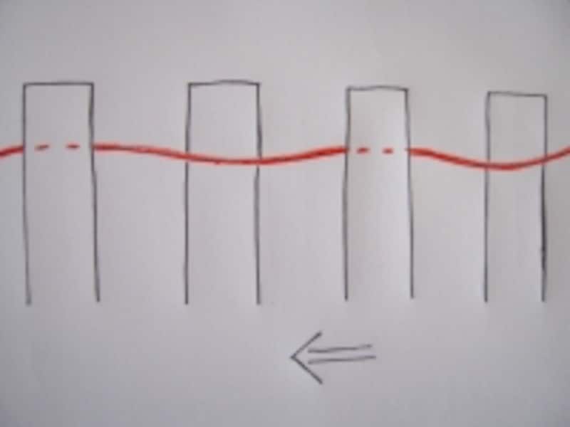 毛糸のシュシュ手順3