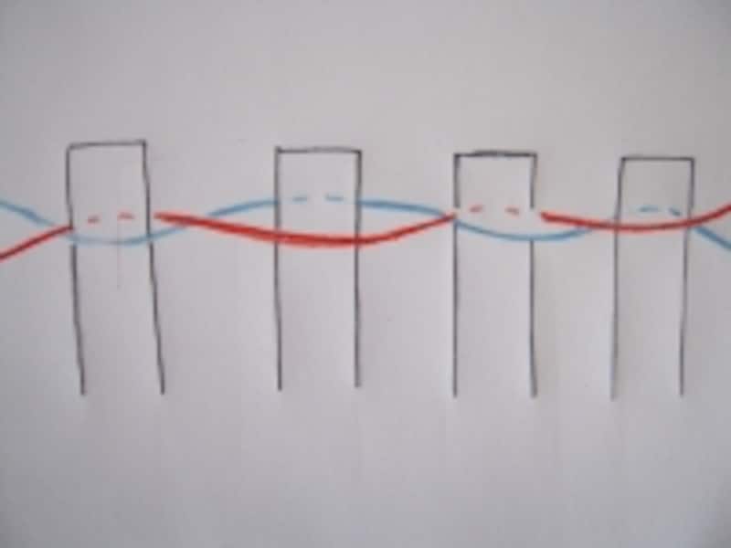 毛糸のシュシュ手順5