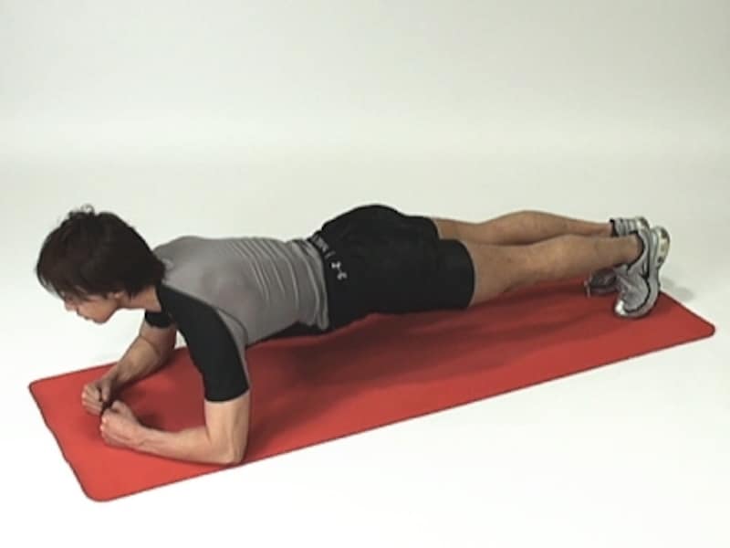 アブアイソメトリクス２