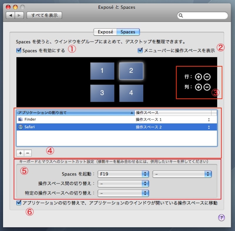 1.オンにするとSpaces が使えるようになります。2.デスクトップの切り替えメニューをメニューバーに表示します。3.デスクトップを増やしたり減らしたりします。4.デスクトップとアプリケーションを関連づけます。5.Spacesを操作するキーボードショートカットを設定します。6.アプリケーションを切り替えたときにデスクトップを切り替えるかどうかを設定します