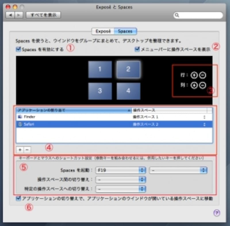 1.オンにするとSpaces が使えるようになります。2.デスクトップの切り替えメニューをメニューバーに表示します。3.デスクトップを増やしたり減らしたりします。4.デスクトップとアプリケーションを関連づけます。5.Spacesを操作するキーボードショートカットを設定します。6.アプリケーションを切り替えたときにデスクトップを切り替えるかどうかを設定します
