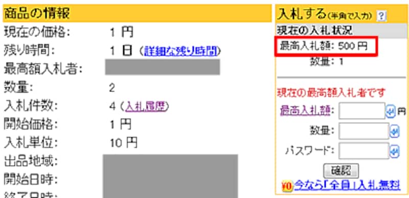 2/2 今の金額よりも低い金額で入札できる？下げ入札とは？ [ネットオークション] All About