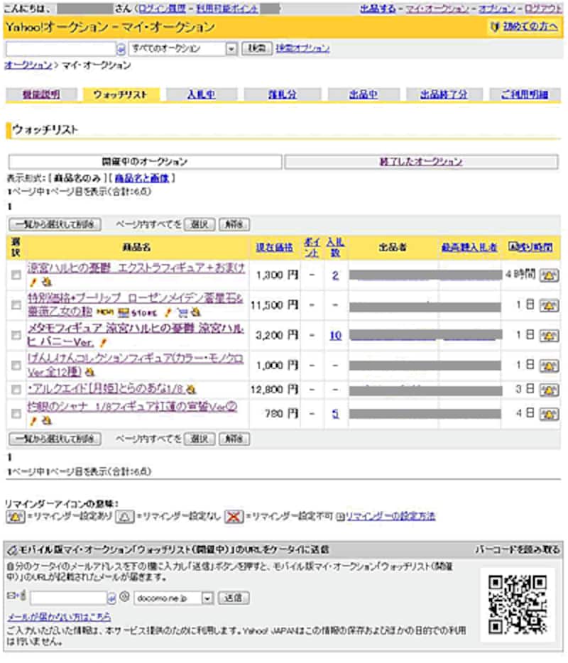 オールアバウト