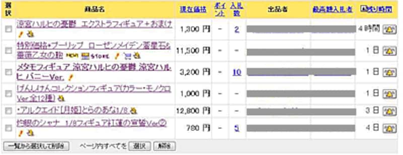 ヤフオクのウォッチリスト