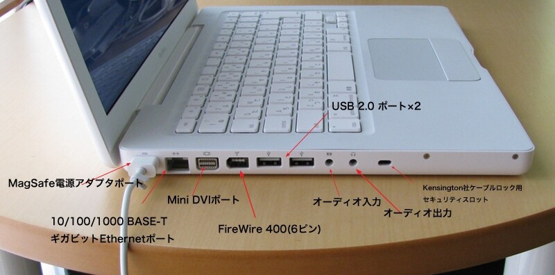 ポート類もおなじみのもの。Mini DVIポートとFireWire400は他の最新モデルでは採用されなくなってきています