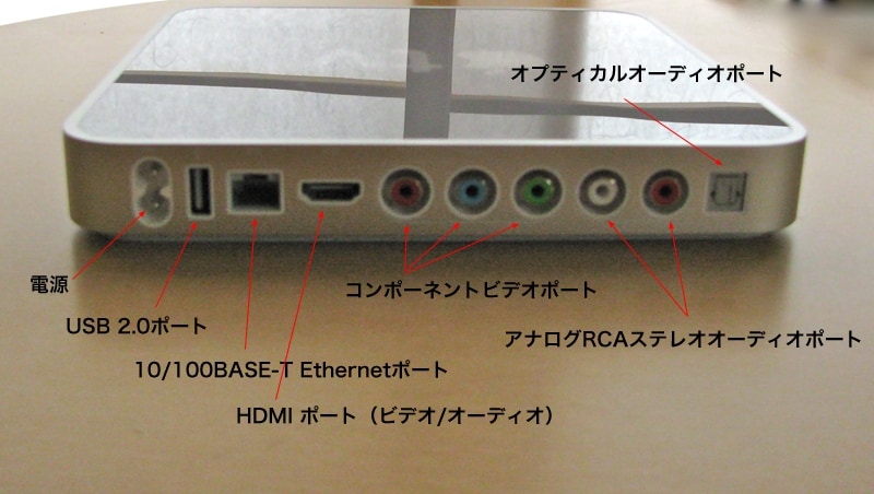 端子類はコンポーネントをメインにHDMIもあります。USBポートはキーボードがつながるわけでもないので、いまのところ使い道がありません（クリックで拡大）