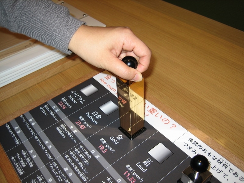 金の重さを銀や銅などと比較