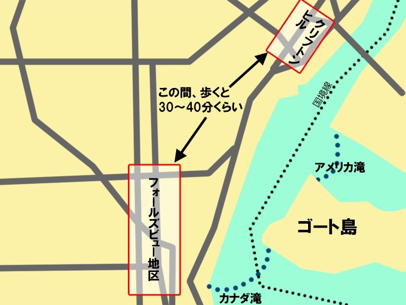 ナイアガラの2つの地区の位置関係