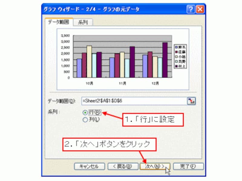 系列を「行」に設定して「次へ」ボタンをクリック