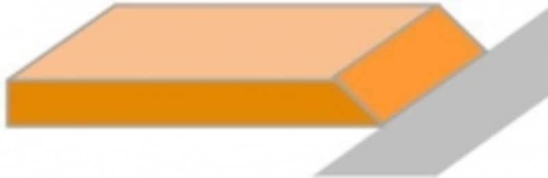 レンタルファーム