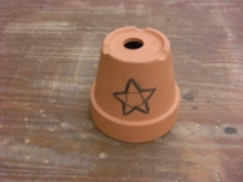 素焼きデザイン