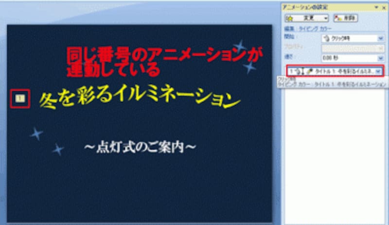 複数のアニメーションを設定したときは、数字の順番で実行される