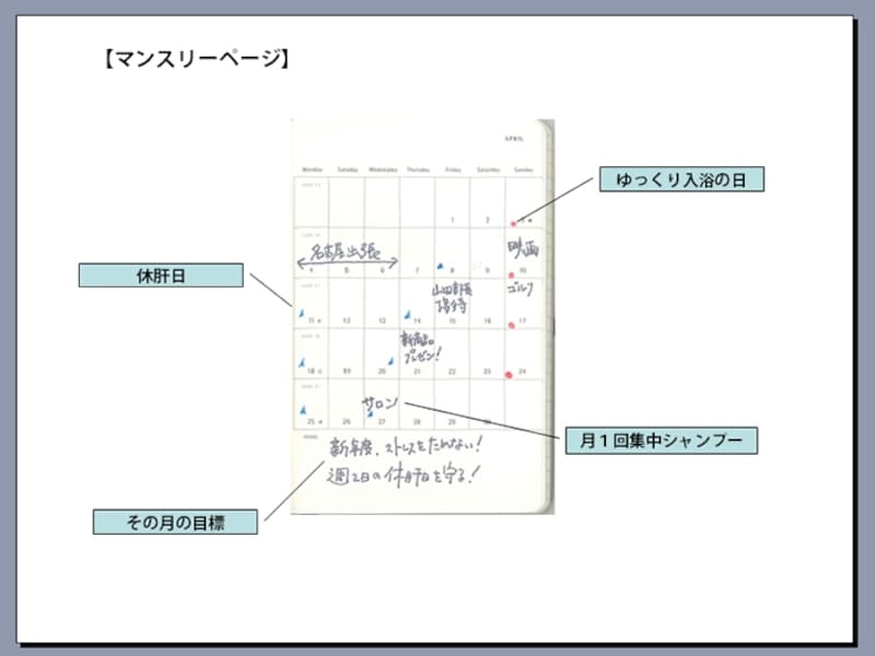 マンスリーページ