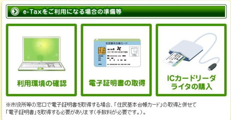 e-Taxをご利用になる場合の準備等（出典：国税庁ホームページ）