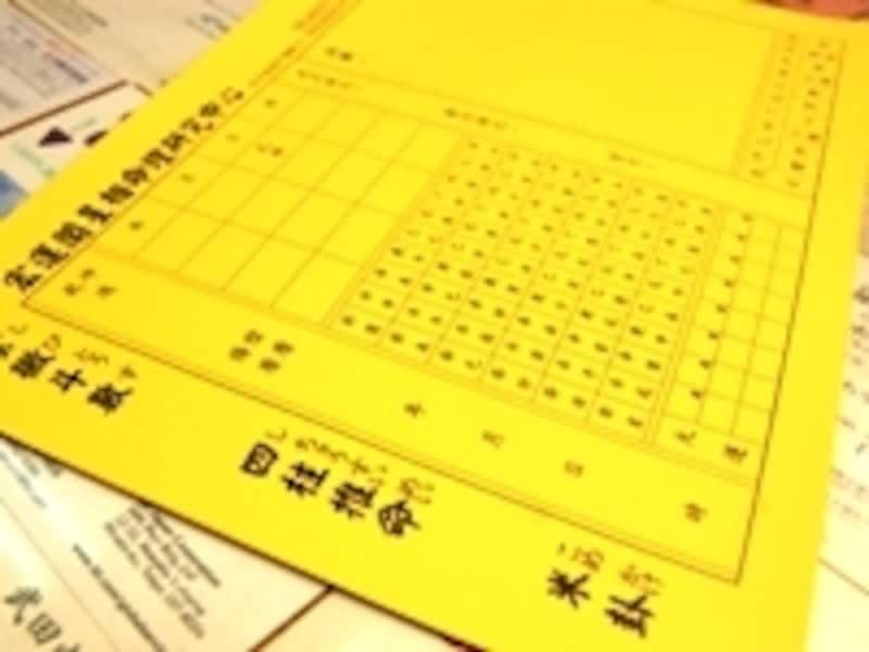 allabout taiwan uranai