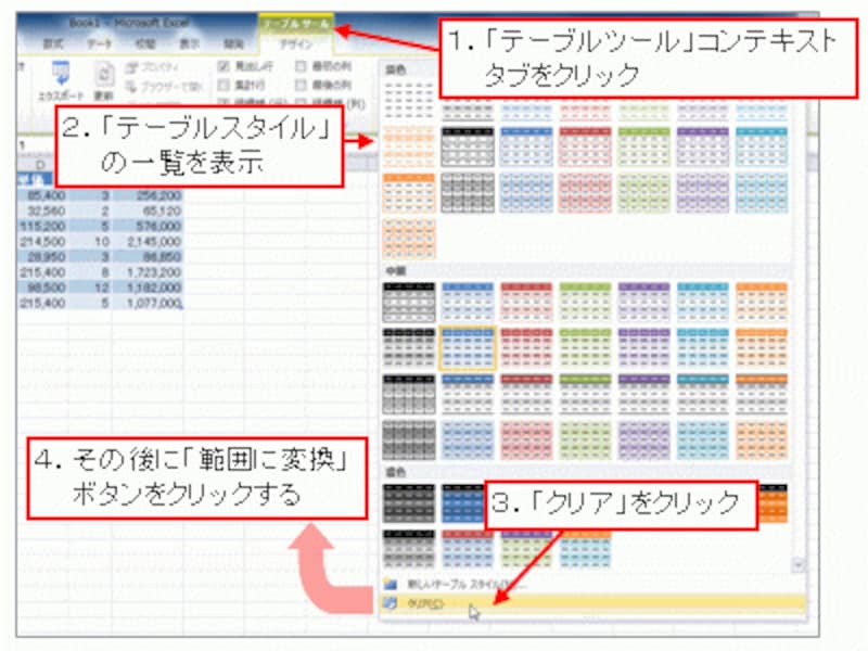 セルやフォントの書式設定もクリアしたい場合