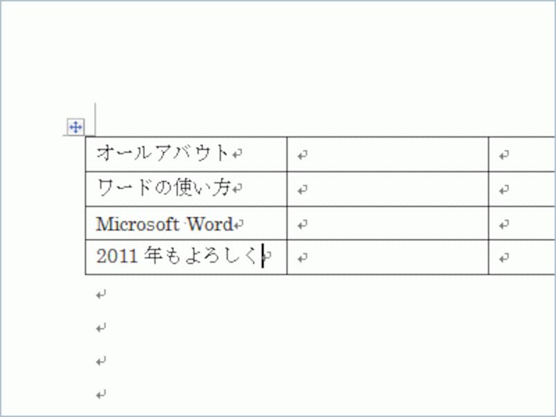 こちらは初期設定の表です。余白部分に飛び出していますが、文字と線のあいだには余裕があります