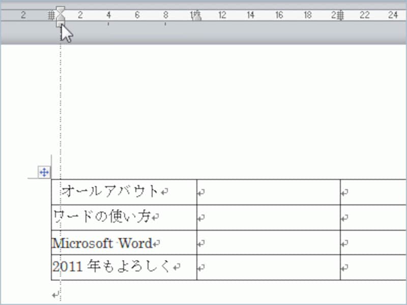 余白を作るなら、セル内の文字にインデントを設定するとよいでしょう