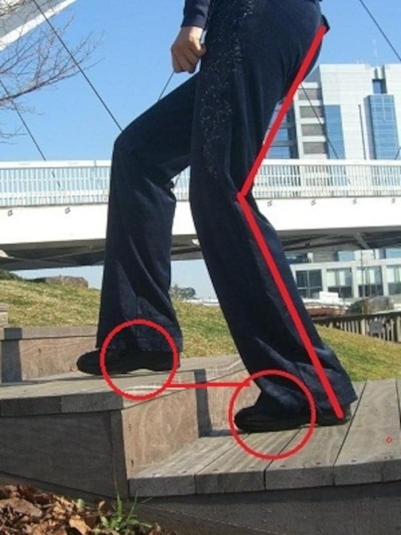 間違った姿勢は脚が曲がっています