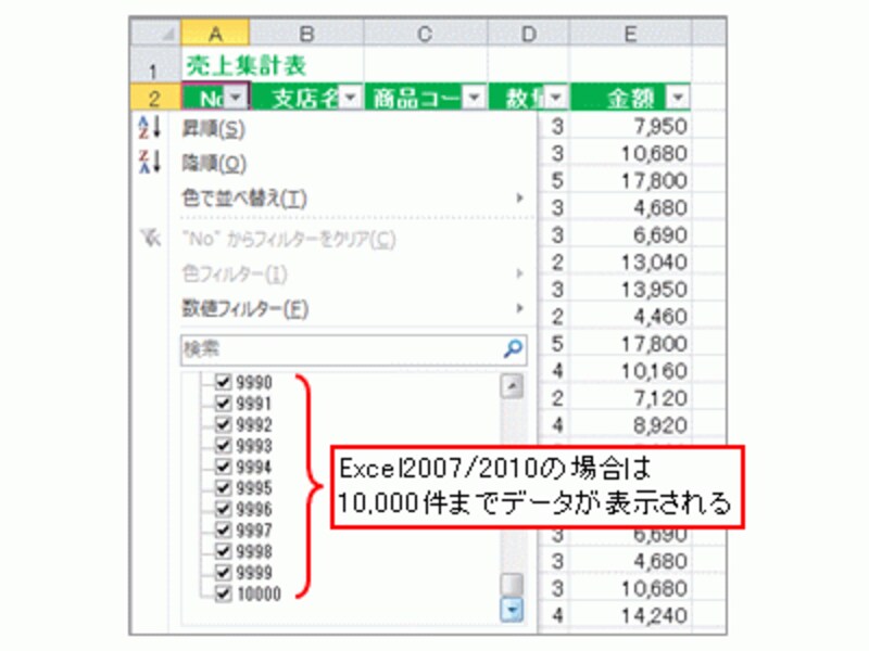 Excel2007/2010 では10,000件