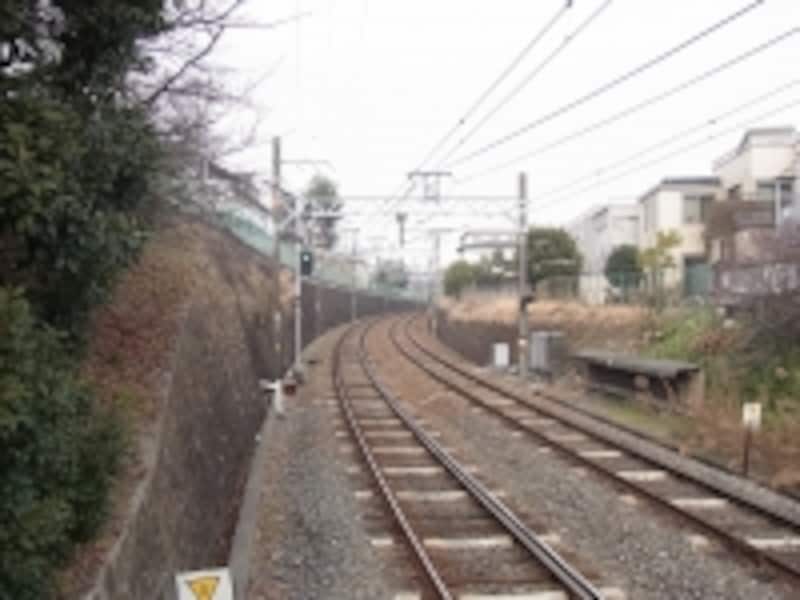 千里山駅、北の風景