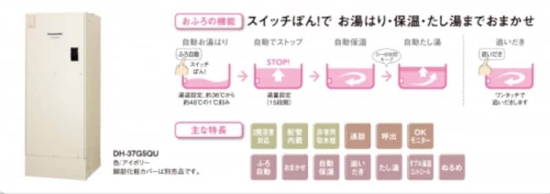 電気温水器の機能や特徴 選び方のポイント 給湯器 床暖房 空調 All About 電気温水器の機能や特徴 選び方のポイント 給湯器 床暖房 空調 All About