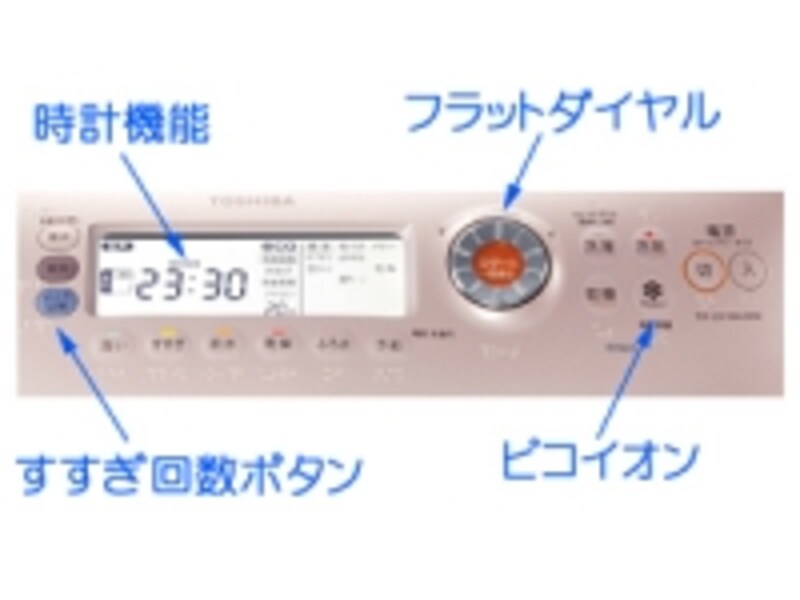 予約が時刻指定でできる「時計機能」はじめ、すすぎ回数が簡単に設定できるボタン、まわしやすいダイヤル、ピコイオンなど、使いやすさ満載!