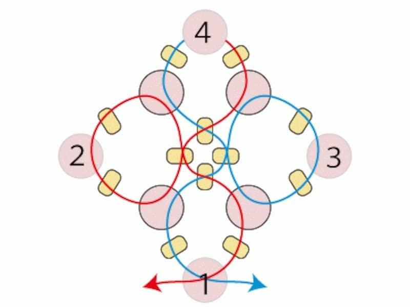 モチーフを裏返したところ