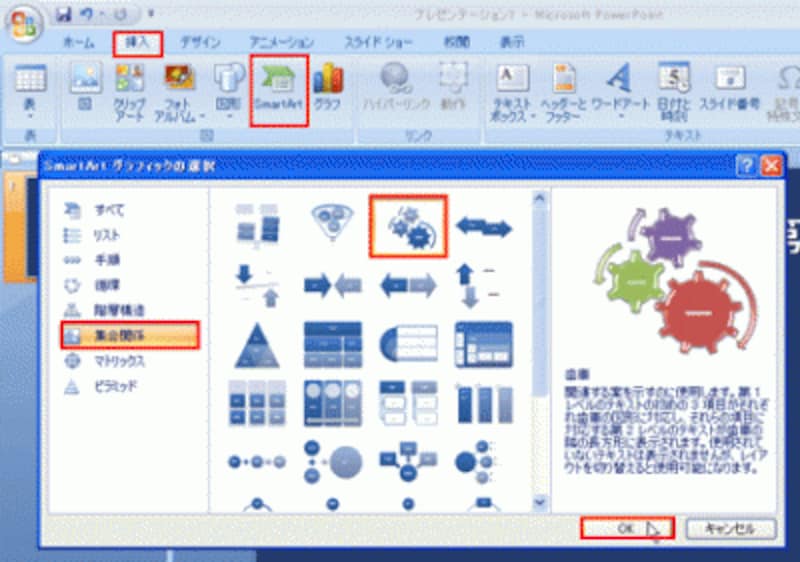 PowerPoint2003には「SmartArt」の機能はない